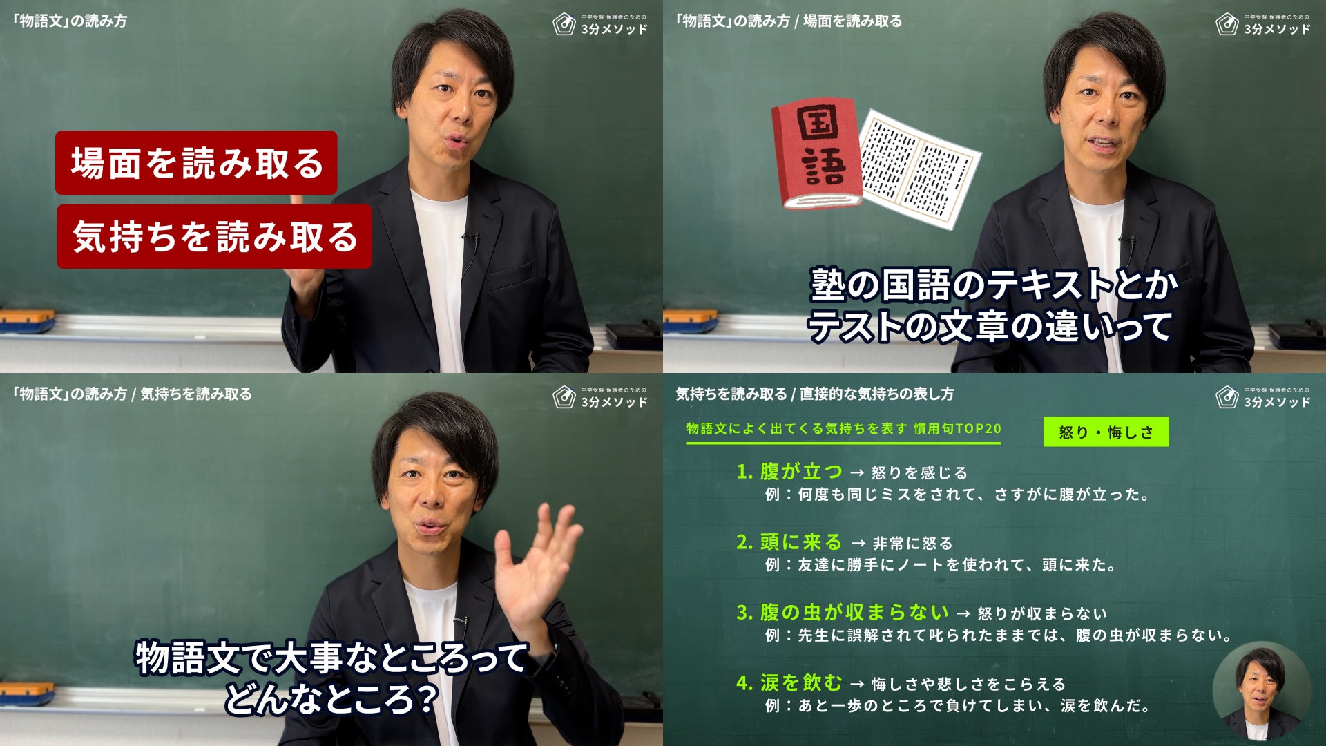 【国語】授業動画 #1 「物語文の読み方」