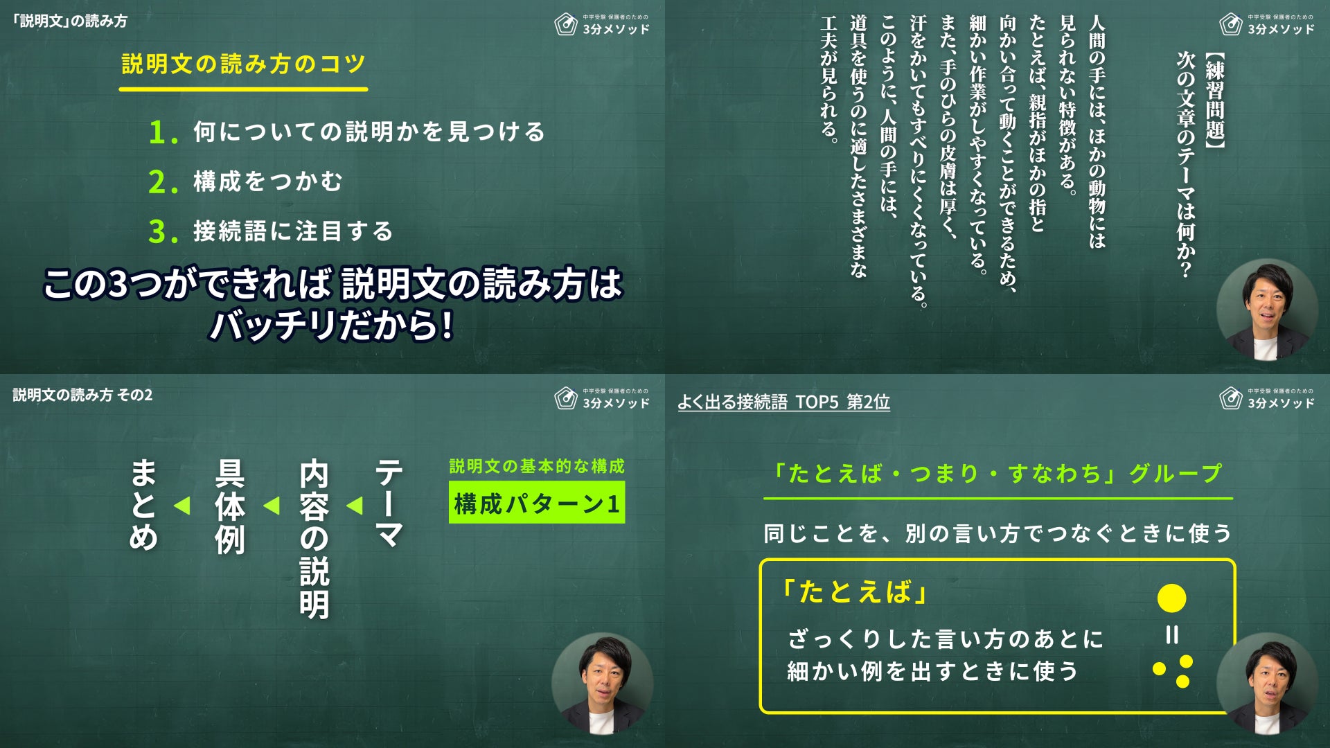 【国語】授業動画 #3 「説明文の読み方」
