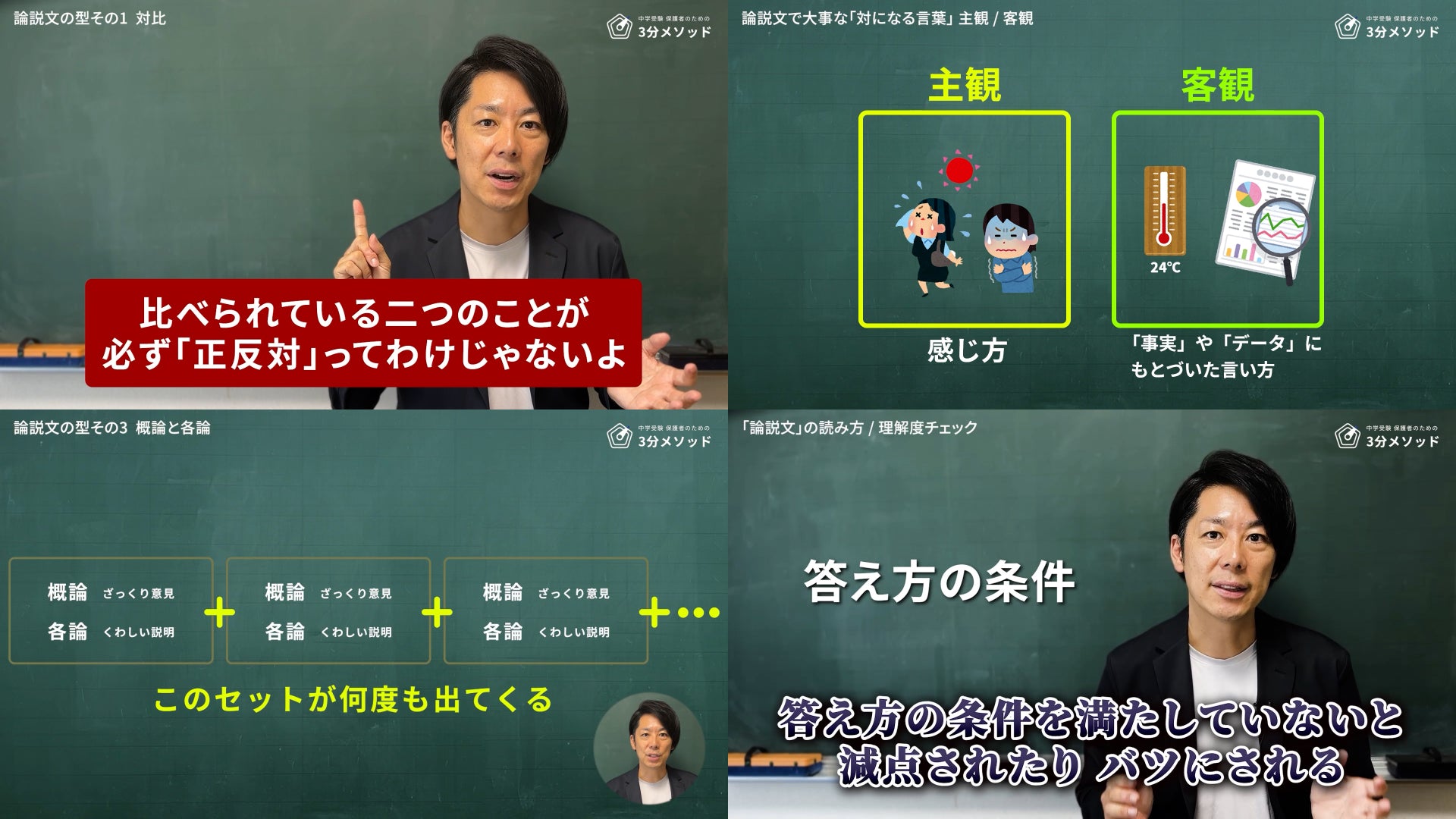【国語】授業動画 #4 「論説文」の読み方