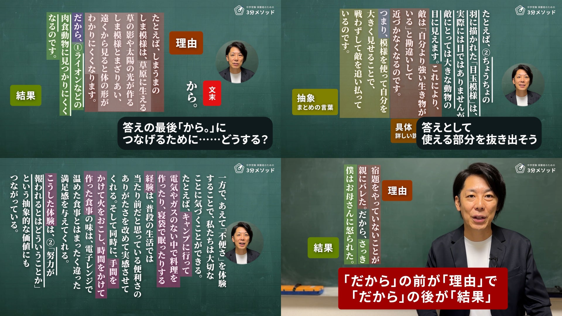 【国語】授業動画 #10 記述問題の解き方②(説明文・論説文)